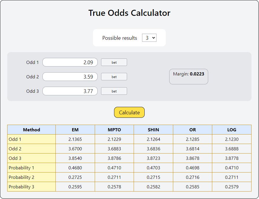 True Odds Calculator